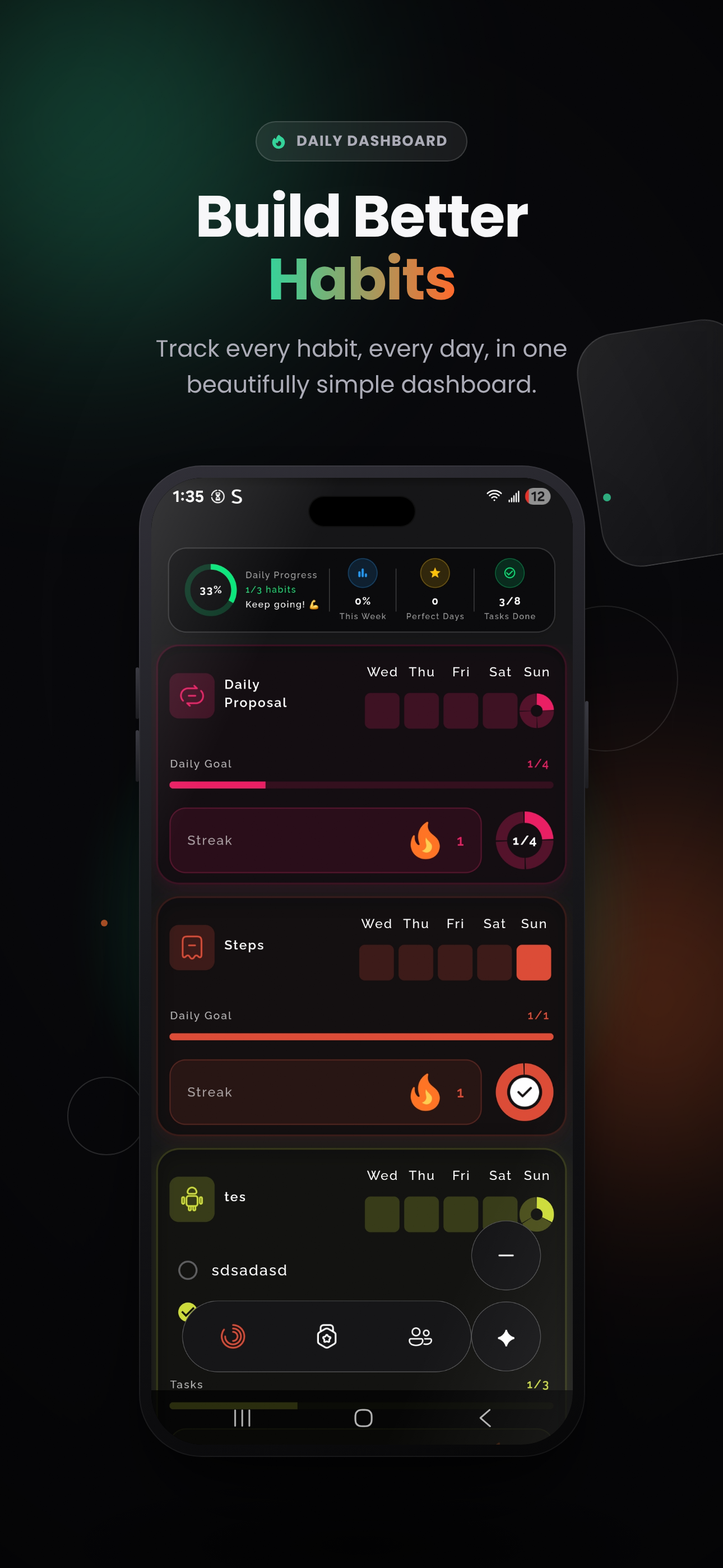 Daily dashboard