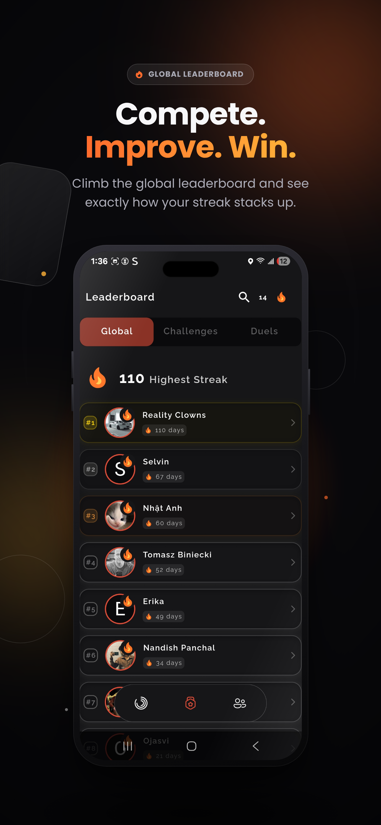 Leaderboard and challenges